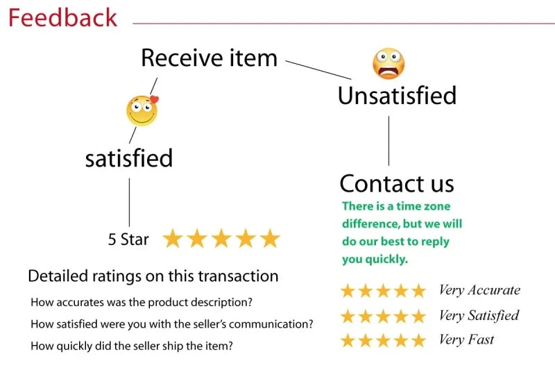 Adorable Unhappy Capybara LuLu Plush Toys Soft Stuffed Anime Movie Capybala Pendants Funny Keychain Bags Decor Kids Gift